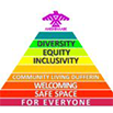 Diversity equality inclusivity logo